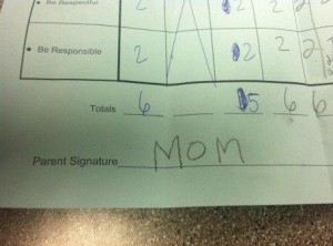 report card